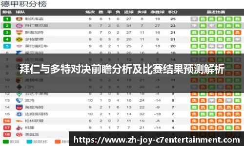 拜仁与多特对决前瞻分析及比赛结果预测解析