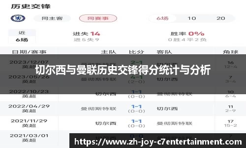 切尔西与曼联历史交锋得分统计与分析